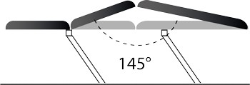 Exemple de configuration