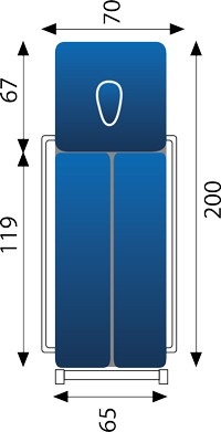 Dimensions de la table