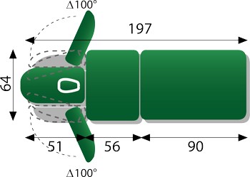 Dimensions de la table