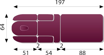 Dimensions de la table