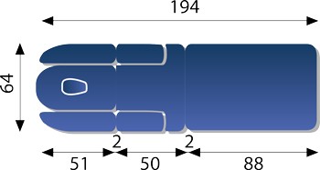 Dimensions de la table
