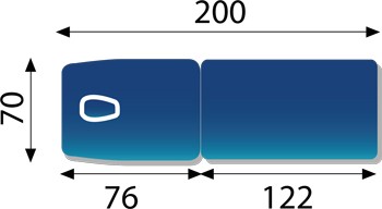 Dimensions de la table