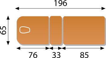 Dimensions de la table
