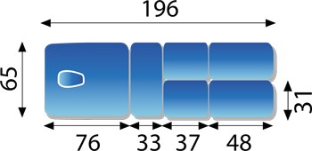 Dimensions de la table