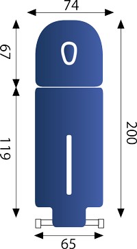 Dimensions de la table