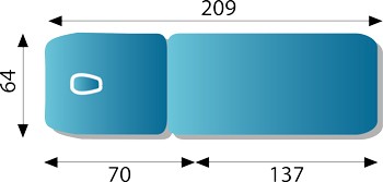 Dimensions de la table