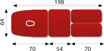 Dimensions de la table