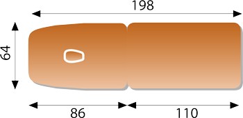 Dimensions de la table