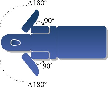 Accoudoirs