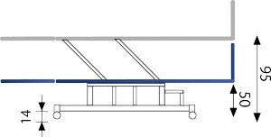Elevation de la table
