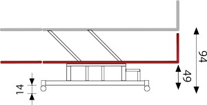 Elevation de la table
