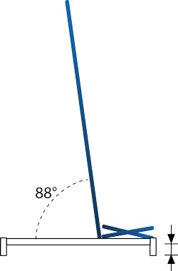 Inclination de la table