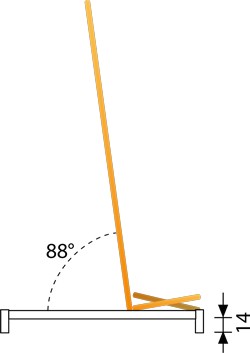 Inclination de la table