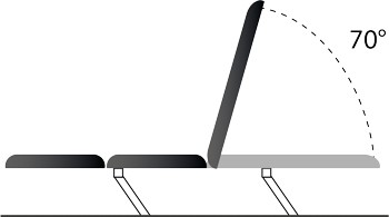 Exemple de configuration