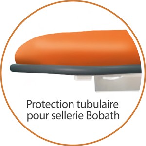 Réglage en hauteur