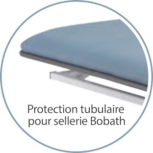 Réglage en hauteur