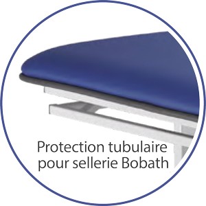 Réglage en hauteur