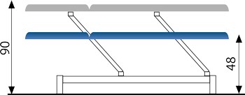 Réglage en hauteur