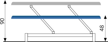 Réglage en hauteur