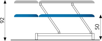 Réglage en hauteur