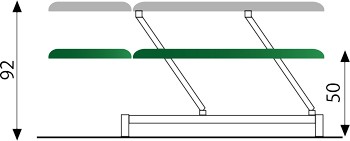 Réglage en hauteur