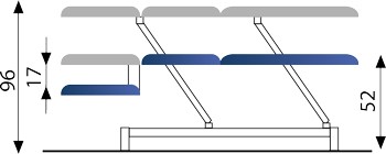 Réglage en hauteur