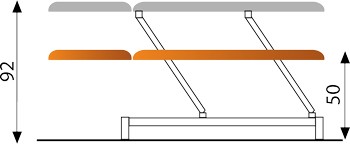 Réglage en hauteur