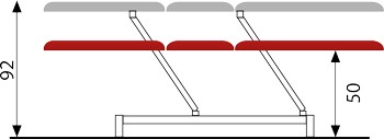 Réglage en hauteur