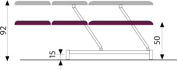 Réglage en hauteur
