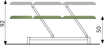Réglage en hauteur