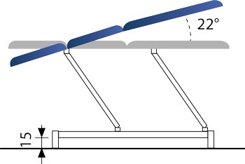 Exemple de configuration