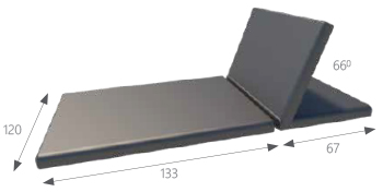 Dimensions de la table