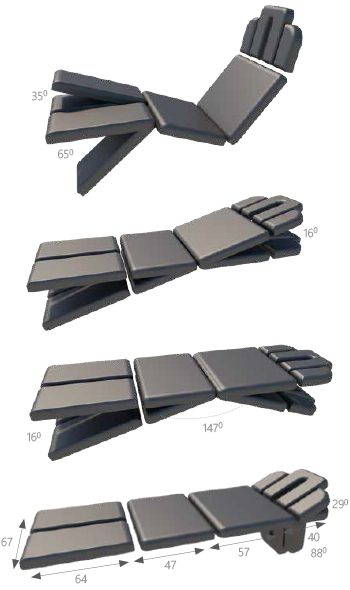 Dimensions de la table