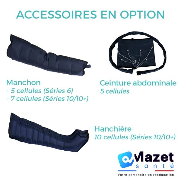 iPress Séries - MAZET SANTÉ – Image 4