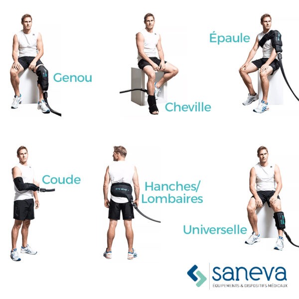 Attelles pour Vario+ - SANEVA – Image 2