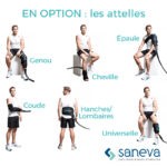 Vario+ - SANEVA – Image 3