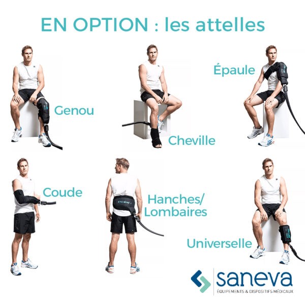Vario+ - SANEVA – Image 3