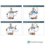 ARTROMOT® S3 Attelle motorisée d'épaule - CHATTANOOGA – Image 3