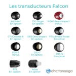 INTELECT® RPW 2 - CHATTANOOGA – Image 3