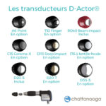 MOBILE® 2 RPW - CHATTANOOGA – Image 3